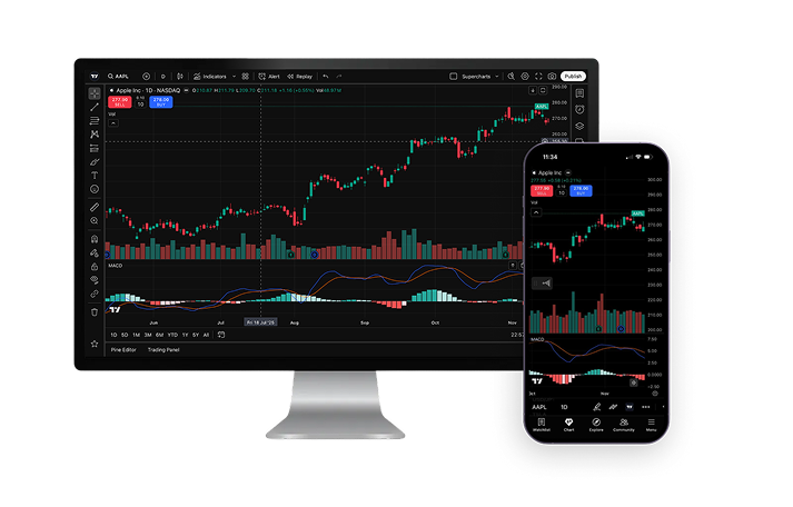 TradingView