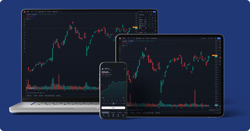 TradingView çoklu cihaz